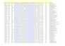 do b2b lead generation, linkedin leads for sales